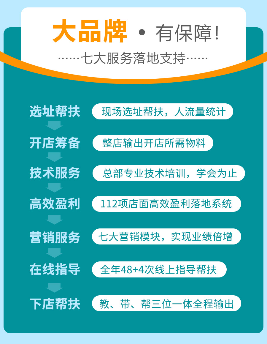 招商(shāng)专题页面2021-7-8_05.jpg