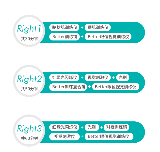 1652231694377754.png 视觉训练系统.png