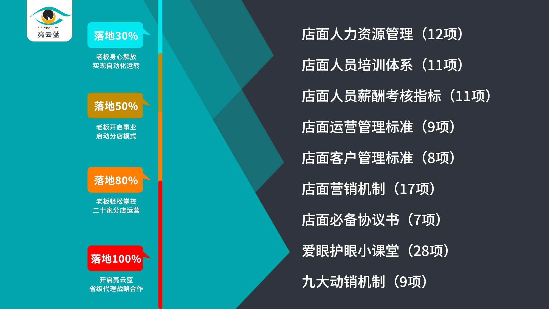 1652231755931849.jpg 微信图片_20220418163139.jpg